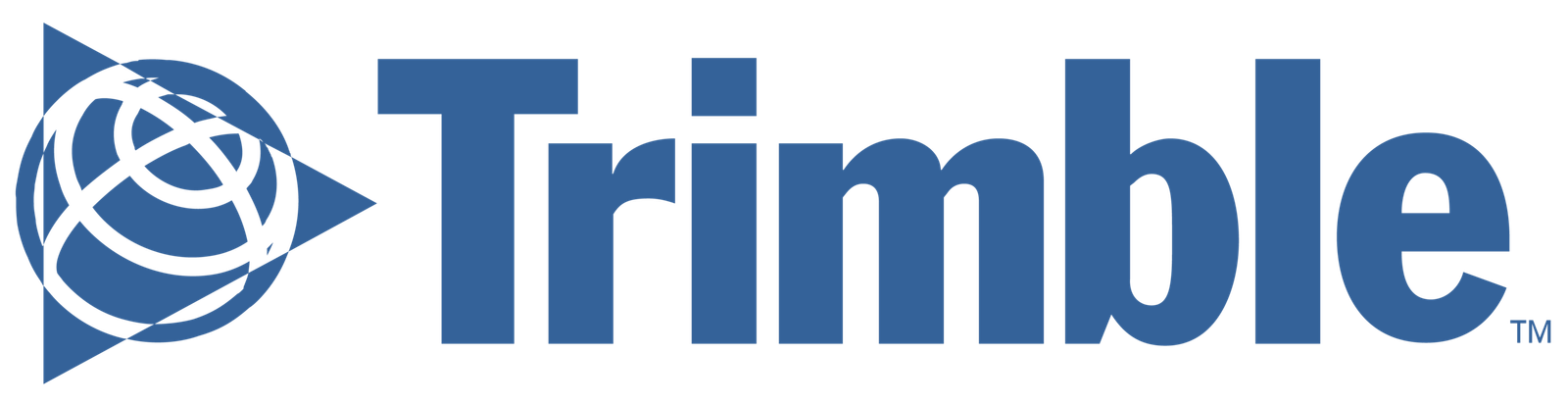 trimble